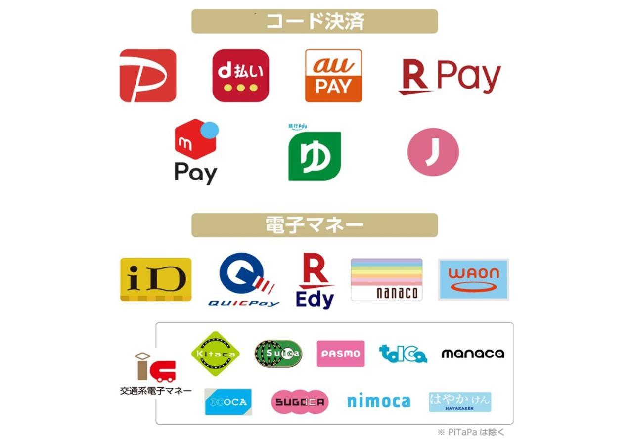 Apa Hotel Sendai Eki Itsutsubashi Eksteriør bilde